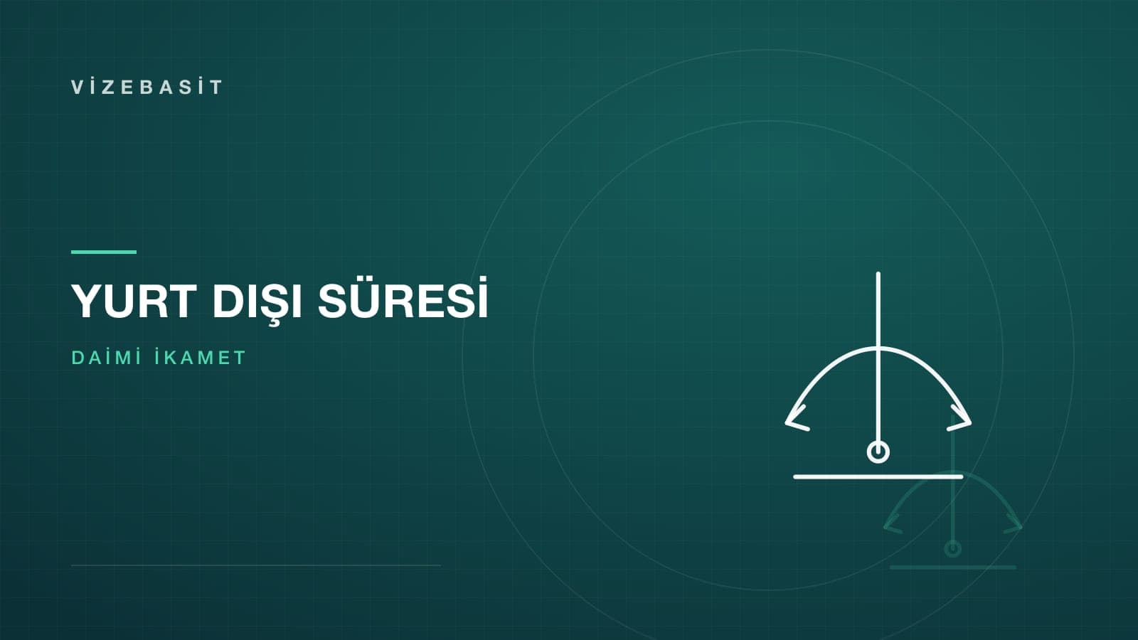 Green Card sahibinin yurt dışında kalma süresi için gidiş-dönüş yayı ve eşik çizgisi motifli kapak görseli