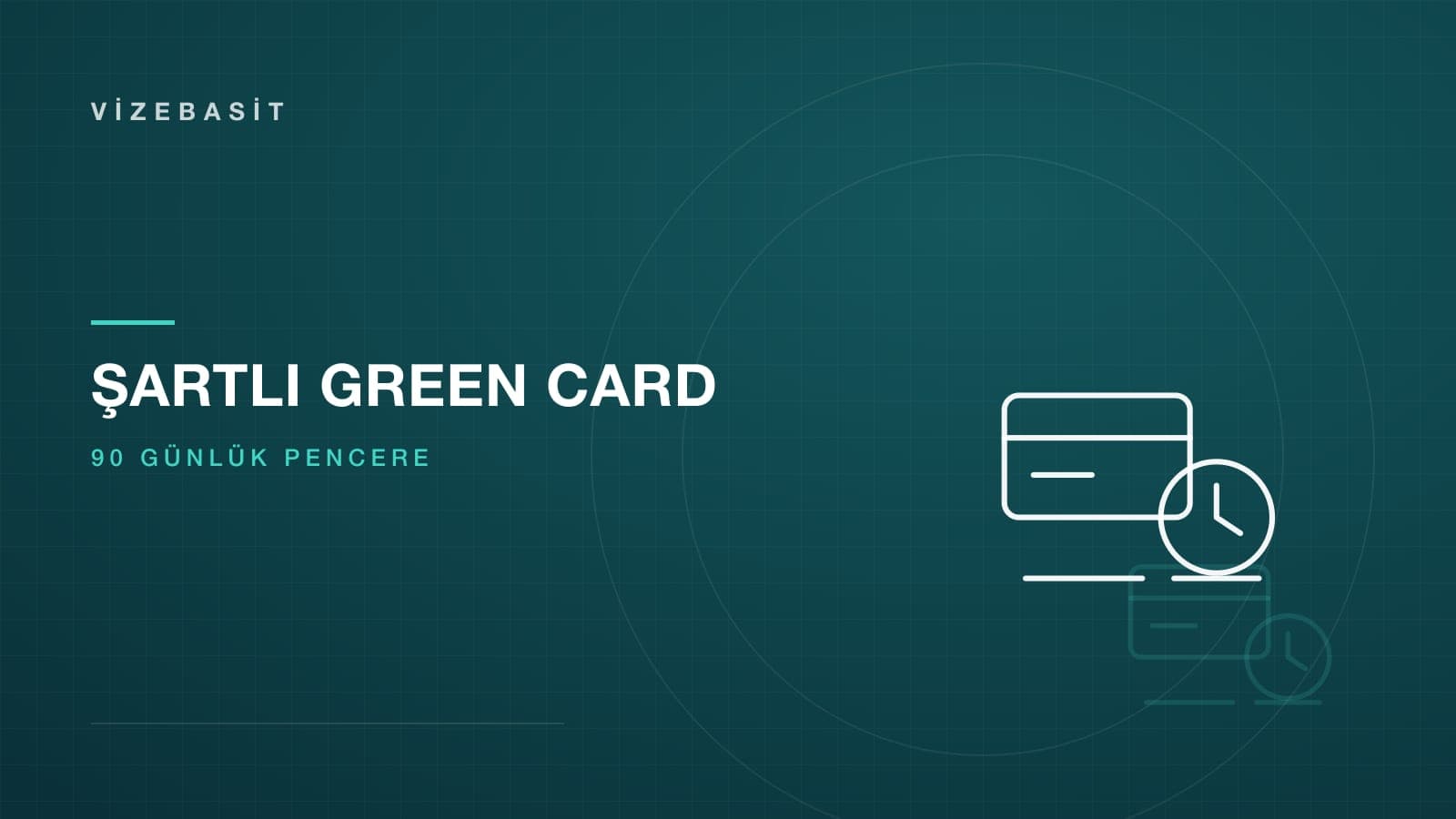 Şartlı Green Card ve I-751 için 90 günlük pencereyi gösteren kart ve saat motifli kapak görseli